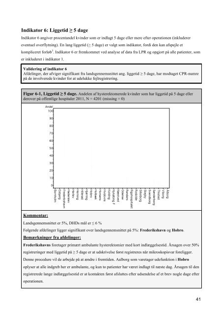 Dansk Hysterektomi og Hysteroskopi Database - DSOG