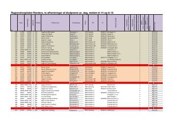 Regionshospitalet Randers, to afhentninger af ... - Sundhed.dk
