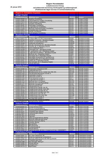Region Hovedstaden Region H, Somatiske Hospitaler - Sundhed.dk