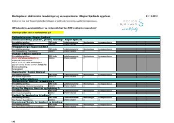 henvisnings- og korrespondancemodtagere i Reg. Sj ... - Sundhed.dk