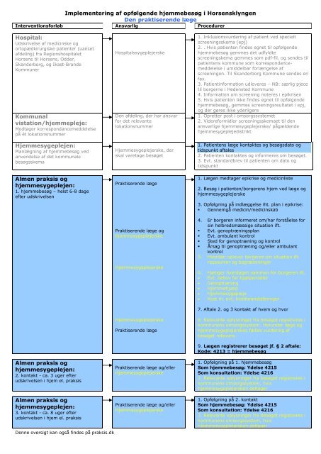 Baggrund og Flowchart - Sundhed.dk