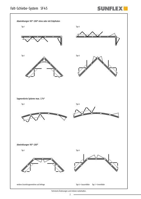 Technische Dokumentation - Sunflex Aluminium-Systeme GmbH