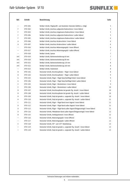 Technische Dokumentation - Sunflex Aluminium-Systeme GmbH