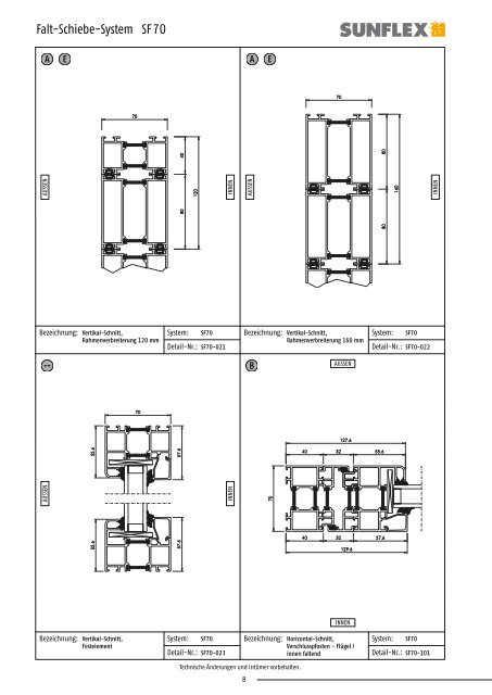 Technische Dokumentation - Sunflex Aluminium-Systeme GmbH