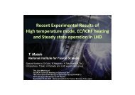 Recent Experimental Results of High temperature mode ... - SUNIST