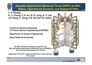 Versatile Experiment Spherical Torus (VEST) at SNU ... - SUNIST