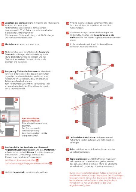 Abgasleitung - Erlus AG