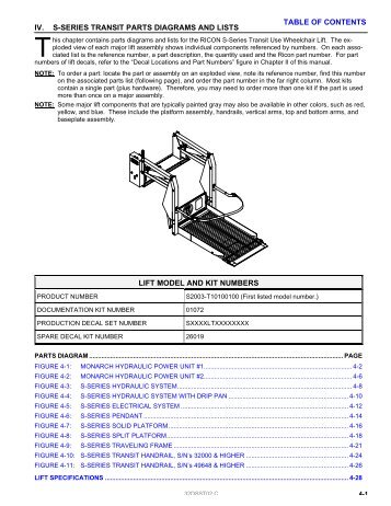 Ricon S-Series.pdf - Sunset Vans