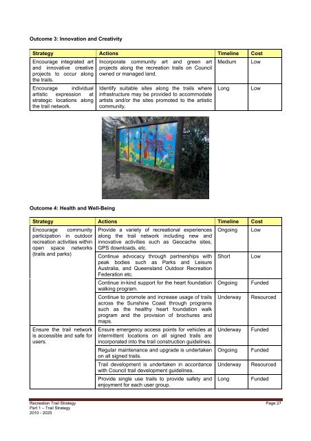 Recreation Trail Reference Group - Sunshine Coast Council ...