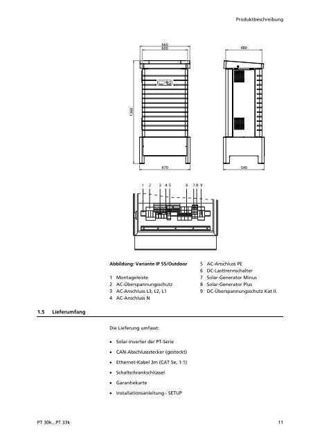 Manual PT-Serie - Sunways AG