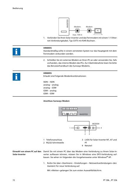 Manual PT-Serie - Sunways AG