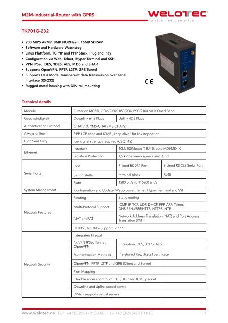 Welotech GPRS Router Data Sheet