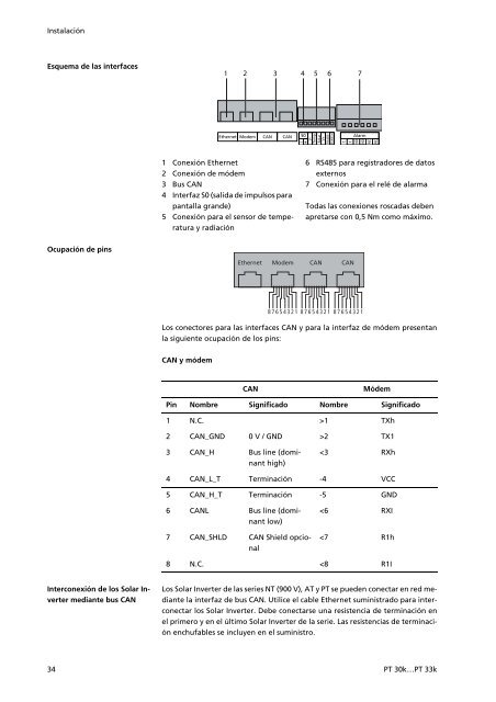 Manual [ES-PT] - Sunways AG