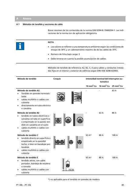 Manual [ES-PT] - Sunways AG