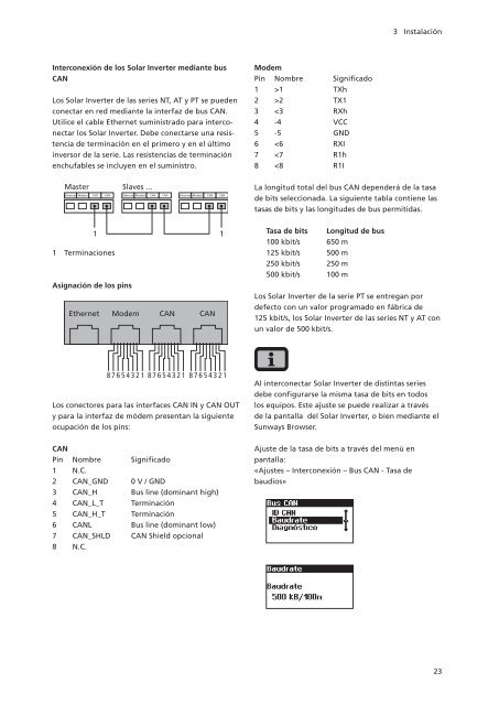 Manual de usuario Sunways Solar Inverter NT 2500 ... - Sunways AG