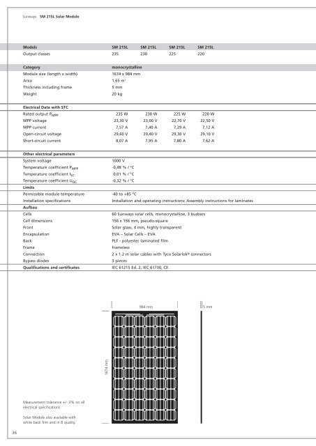 PRODUCTS&SYSTEMS; - Sunways AG