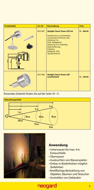 Licht im Garten - Neogard AG