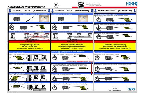 Kurzanleitung Programmierung - Stobag