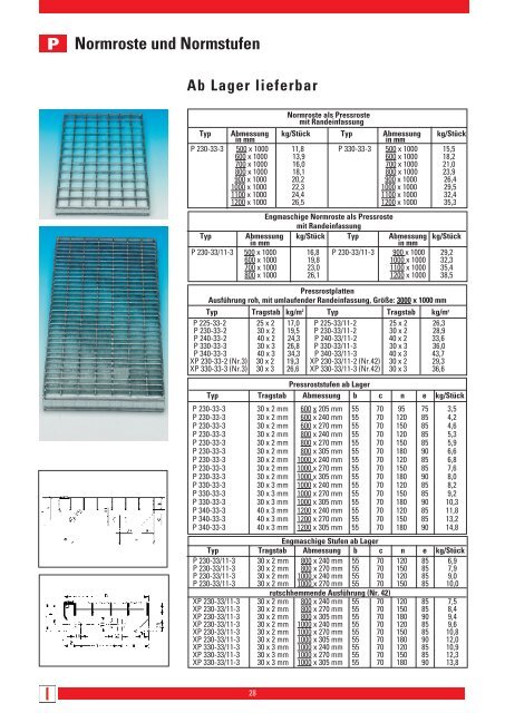 Lichtgitter Handbuch