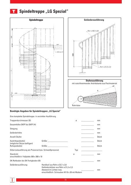 Lichtgitter Handbuch