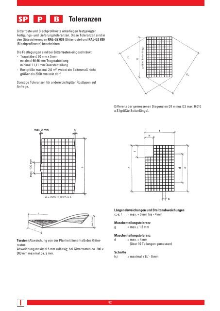 Lichtgitter Handbuch