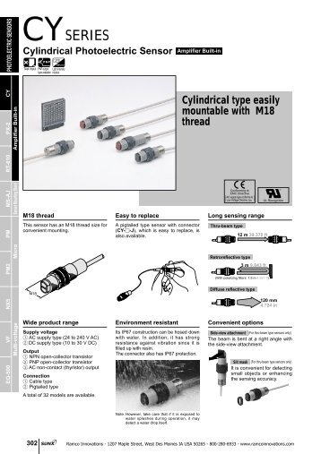 CY - Ramco Innovations