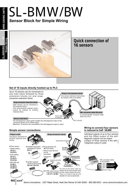 SL-BMW/BW - Ramco Innovations