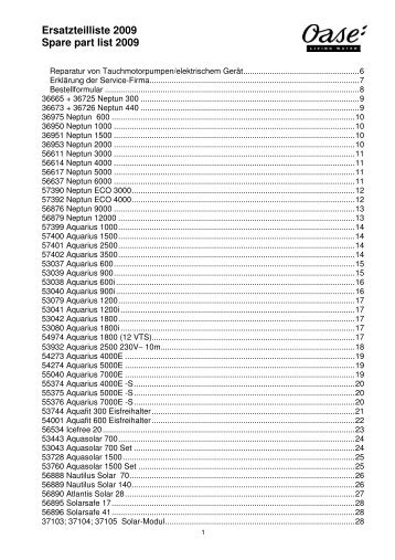 Ersatzteilliste 2009 Spare part list 2009