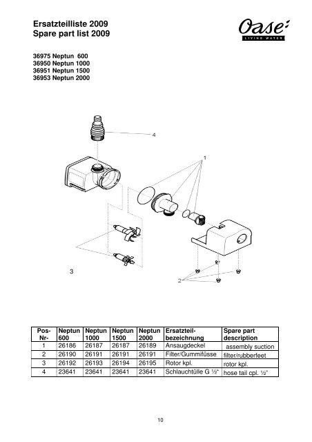 Ersatzteilliste 2009 Spare part list 2009