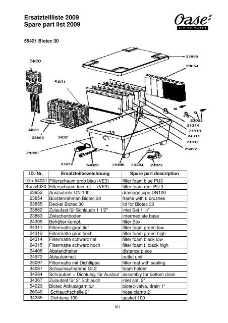 Ersatzteilliste 2009 Spare part list 2009