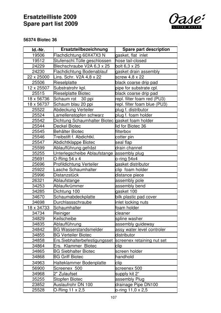 Ersatzteilliste 2009 Spare part list 2009