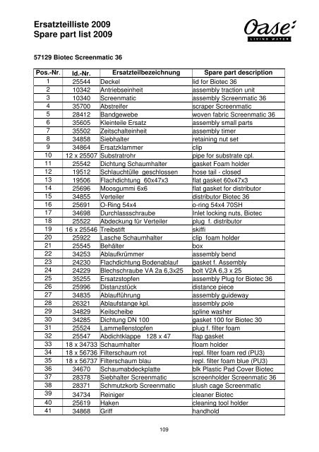 Ersatzteilliste 2009 Spare part list 2009