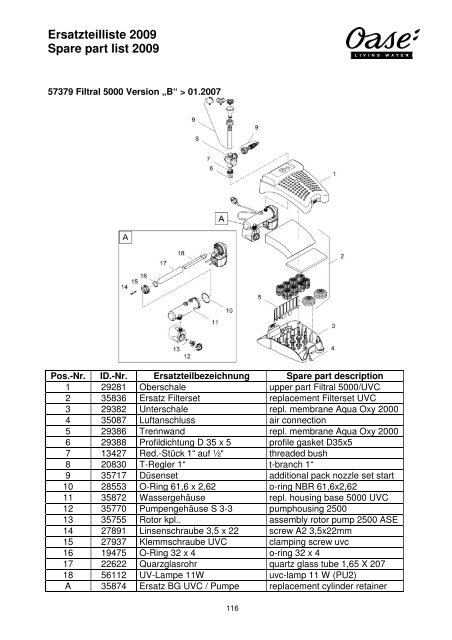 Ersatzteilliste 2009 Spare part list 2009