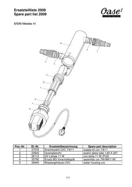 Ersatzteilliste 2009 Spare part list 2009