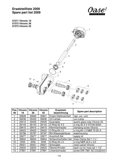 Ersatzteilliste 2009 Spare part list 2009