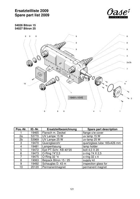 Ersatzteilliste 2009 Spare part list 2009