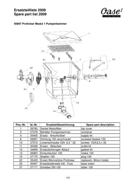 Ersatzteilliste 2009 Spare part list 2009