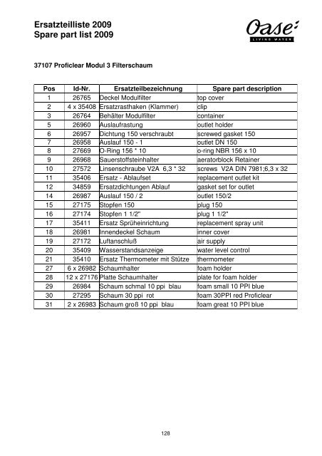 Ersatzteilliste 2009 Spare part list 2009