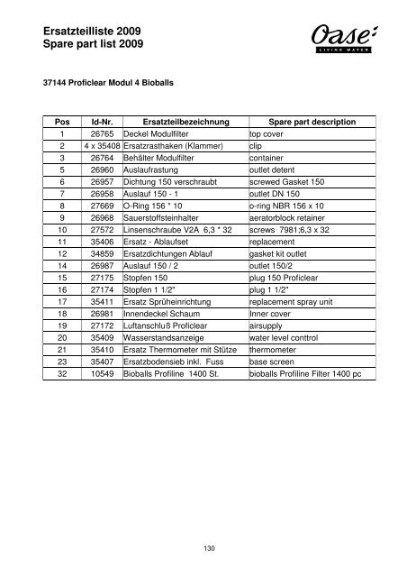 Ersatzteilliste 2009 Spare part list 2009