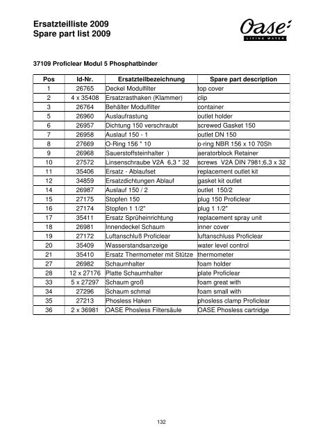 Ersatzteilliste 2009 Spare part list 2009