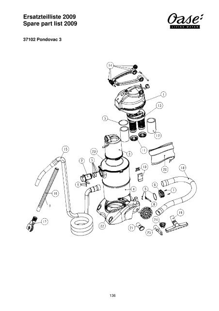 Ersatzteilliste 2009 Spare part list 2009