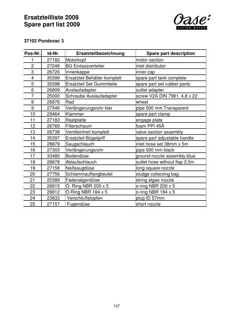 Ersatzteilliste 2009 Spare part list 2009