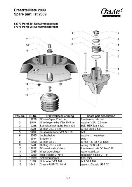 Ersatzteilliste 2009 Spare part list 2009