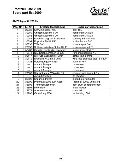 Ersatzteilliste 2009 Spare part list 2009