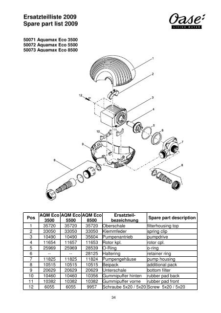 Ersatzteilliste 2009 Spare part list 2009