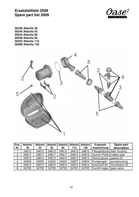 Ersatzteilliste 2009 Spare part list 2009