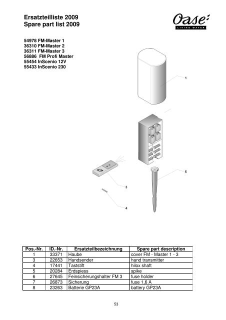 Ersatzteilliste 2009 Spare part list 2009