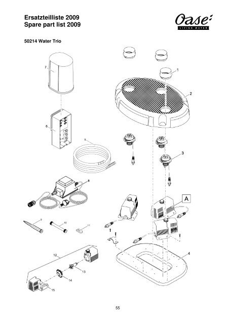 Ersatzteilliste 2009 Spare part list 2009