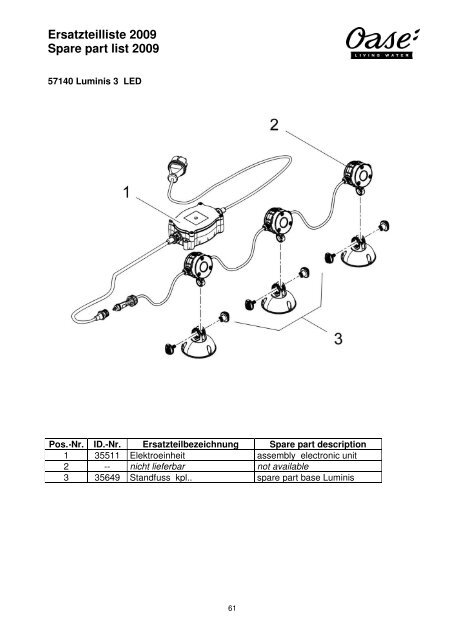 Ersatzteilliste 2009 Spare part list 2009