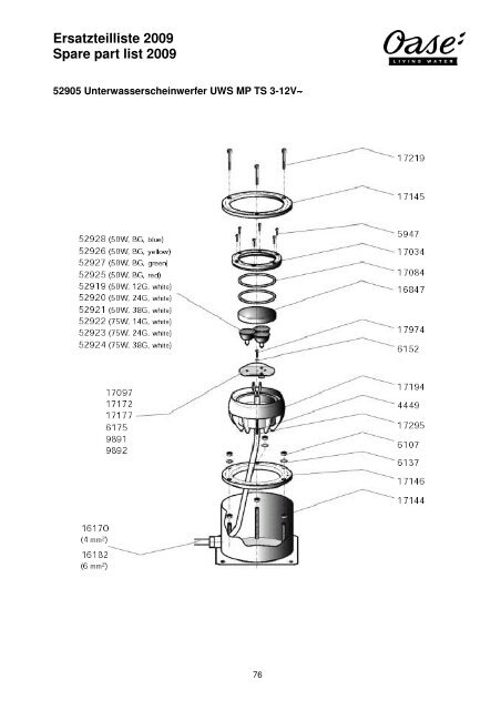 Ersatzteilliste 2009 Spare part list 2009